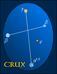 crux1