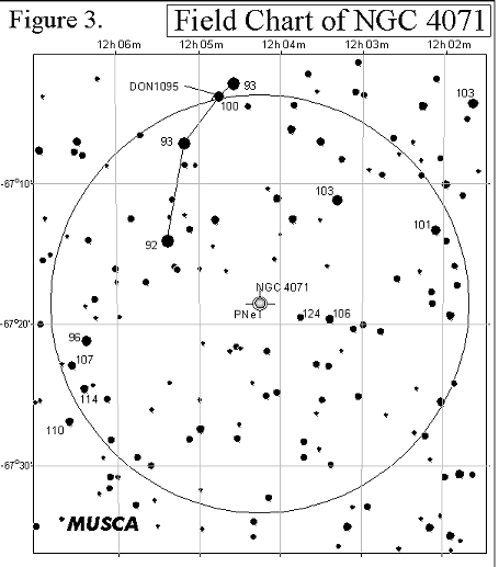 NGC4071