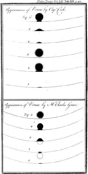 Cook and Green Venus Observations